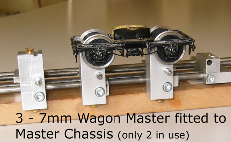 The Wagon Master in Use on a Master Chassis