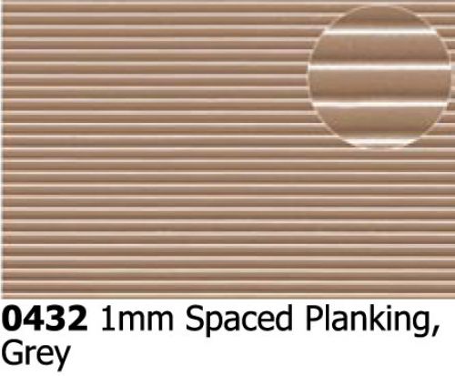 Plastikard 0432 Embossed sheet